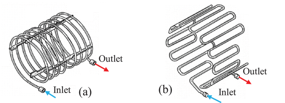 <p>Figure 3: (a) Axial cooling design. (b) Helical Cooling Design</p>