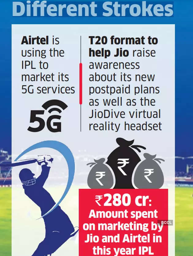 Ipl on airtel hot sale