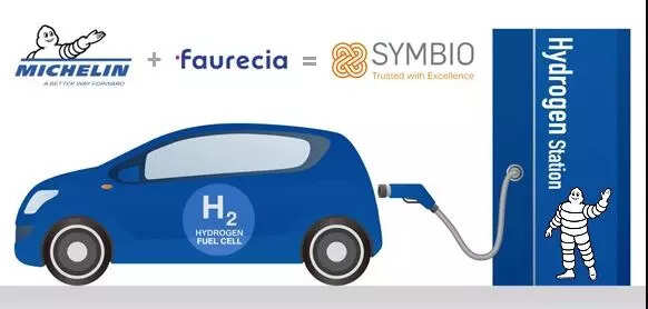 <p>Symbio plans to produce 50,000 fuel cells per year by 2025, leveraging its Saint-Fons state-of-the-art gigafactory, which will start production in the second half of 2023.</p>