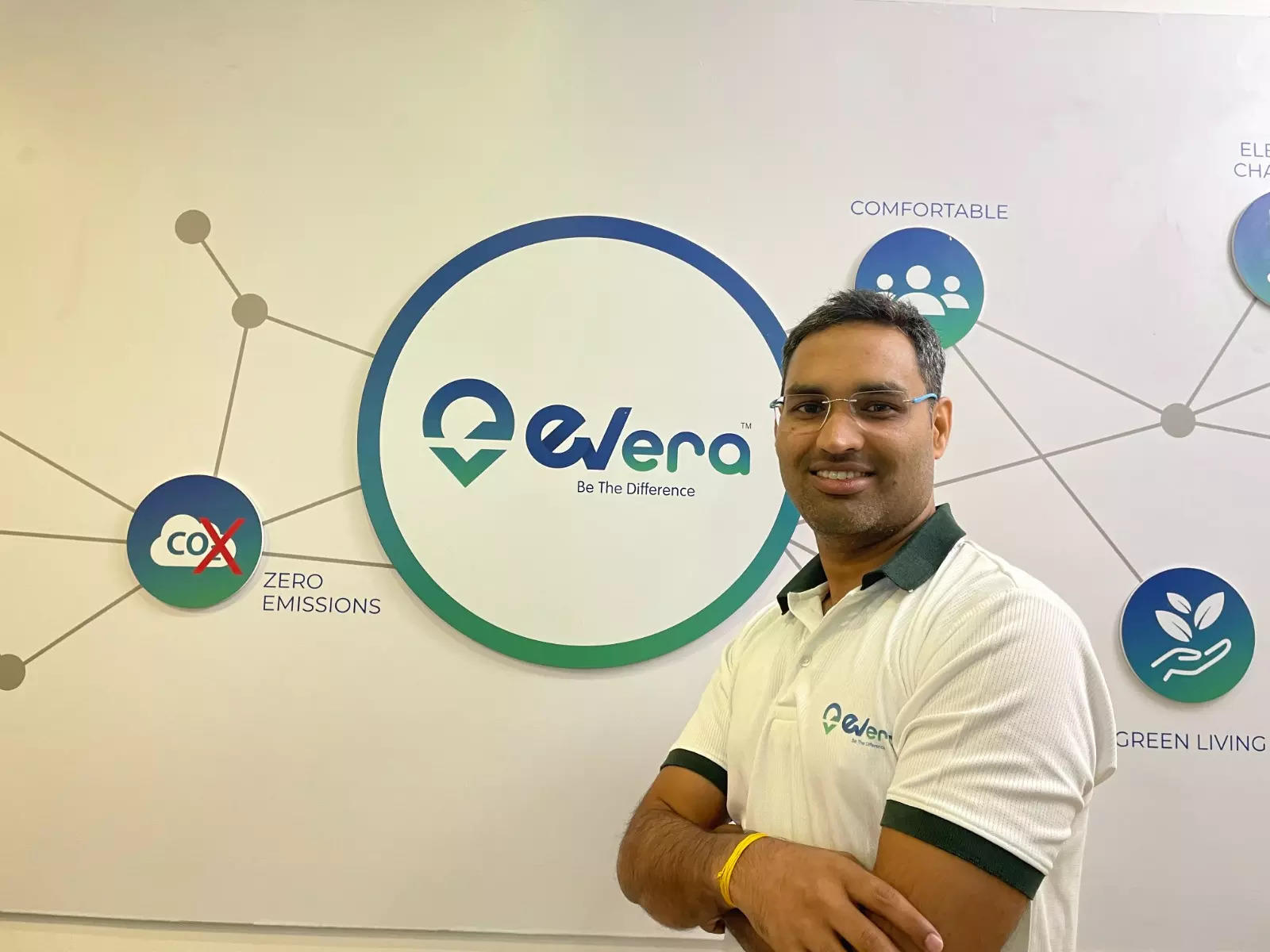 Evera s New COO Evera appoints Kapil Sharma as COO to drive