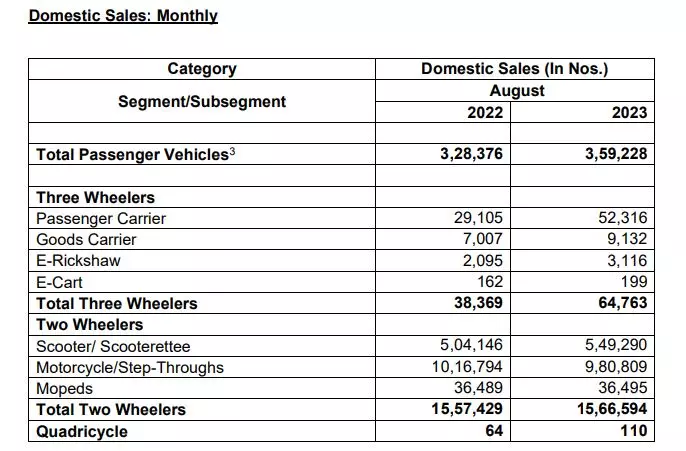 <p>Source: SIAM<br></p>