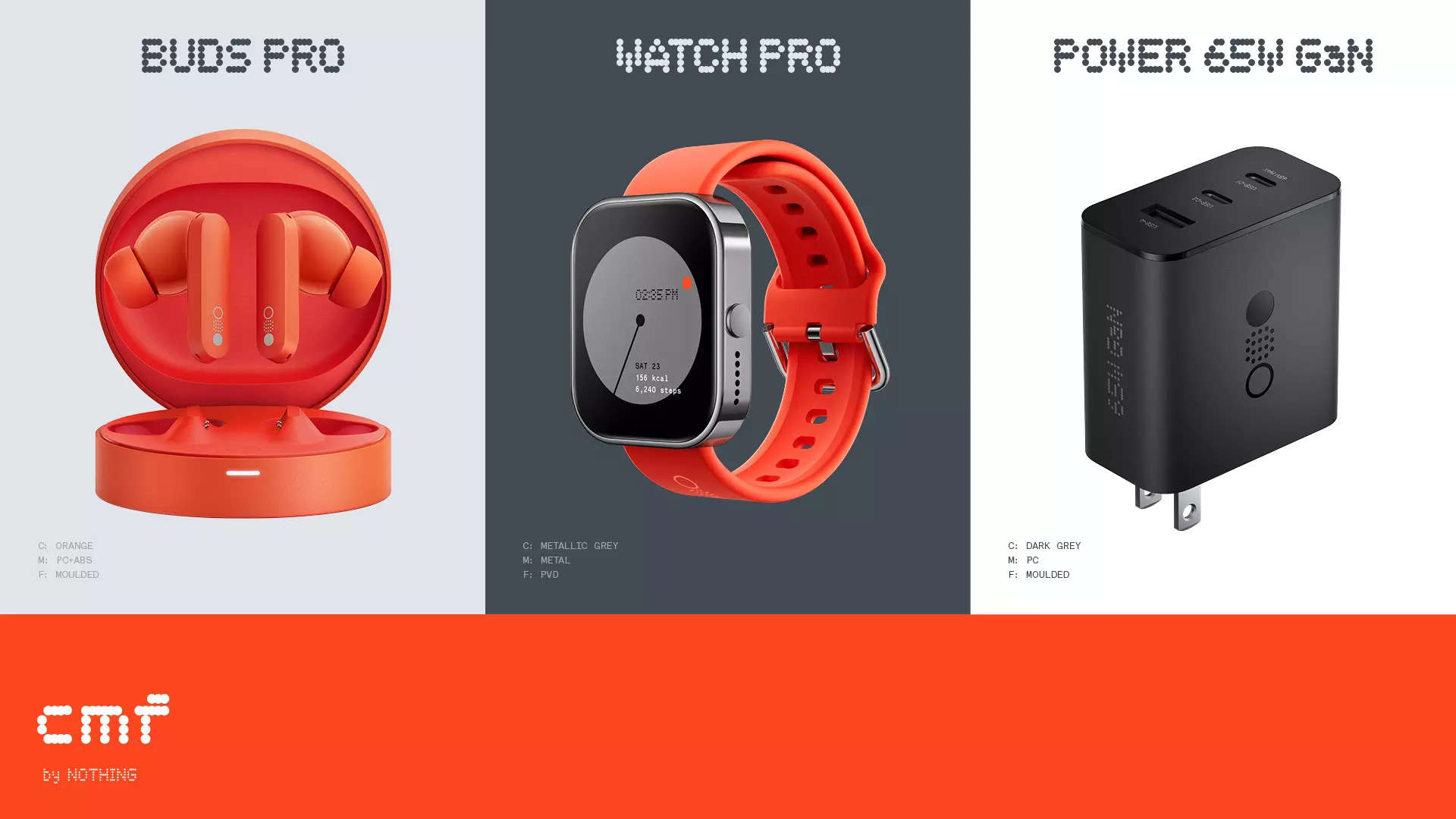 Nothing's sub-brand CMF launches Buds Pro, Watch Pro, charger devices, ET  Telecom