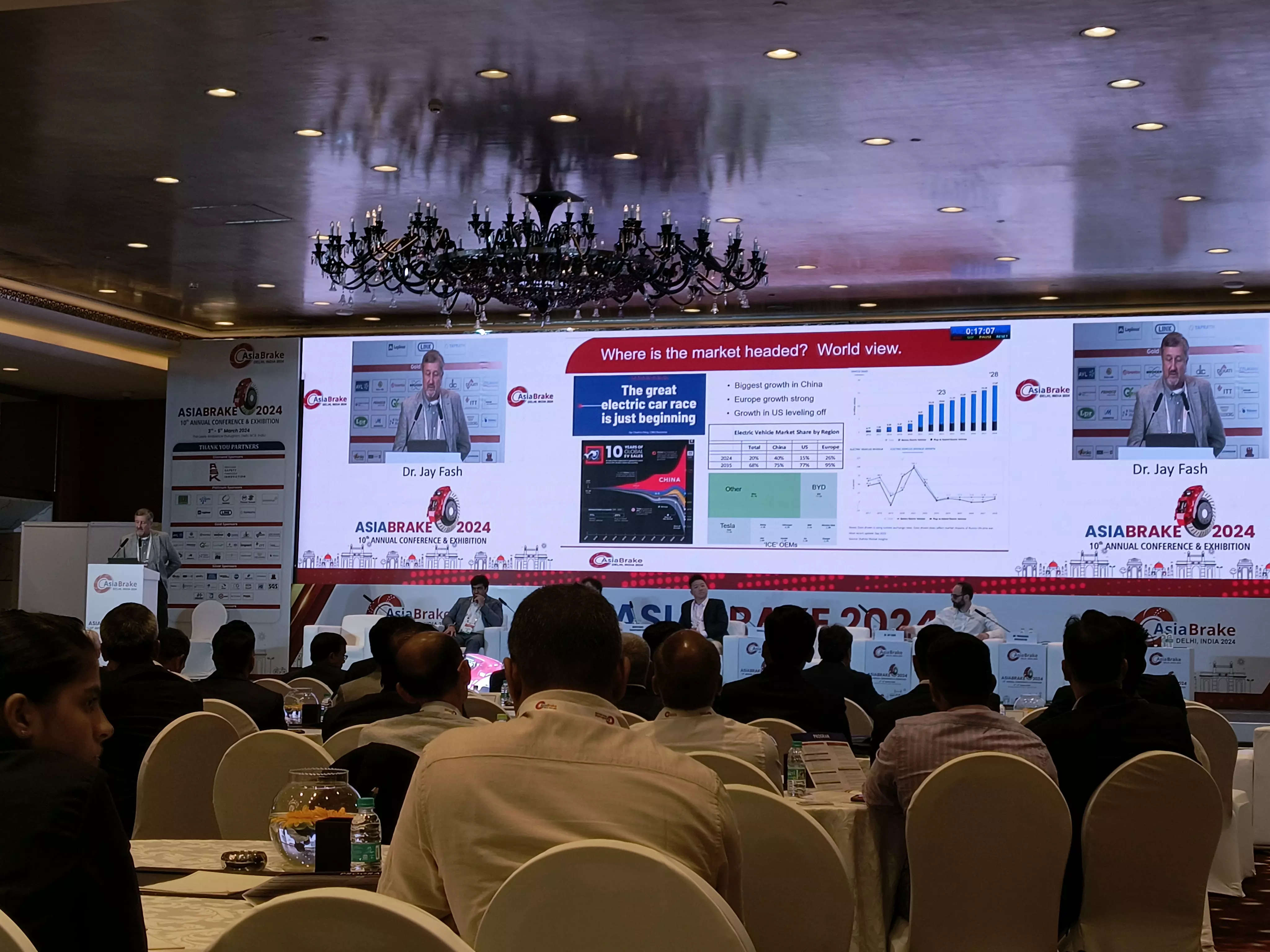 <p>The panel discussion, focusing on "Current Market Trends for Electric, Hybrid, and ICE Vehicles," featured experts from around the globe.</p>