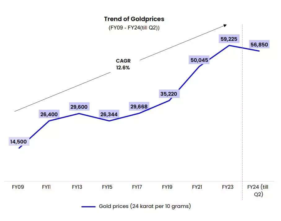 

<p><strong>SOURCE: 1Grid</strong></p>
<p>“/><figcaption class=