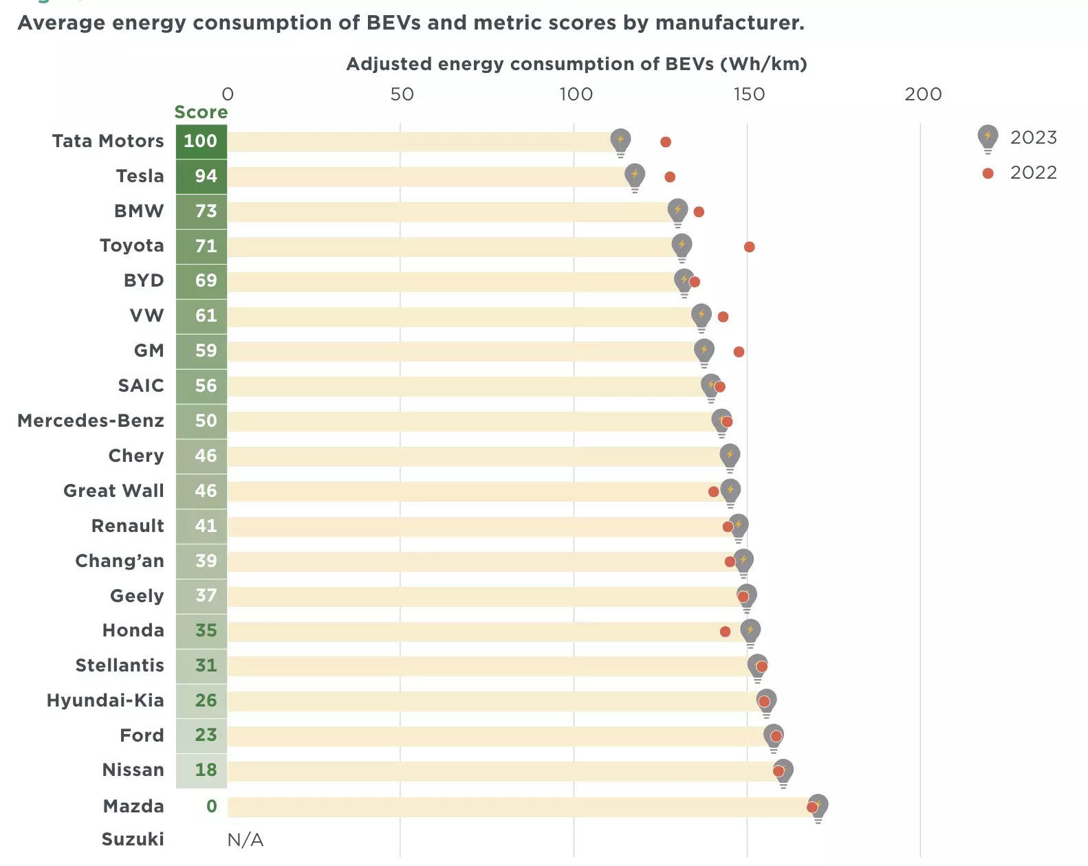 <p>(Source- The ICCT)</p>