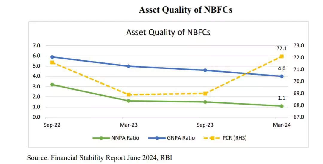 <p><strong><strong>SOURCE: Infomerics Ratings Report</strong></strong></p>