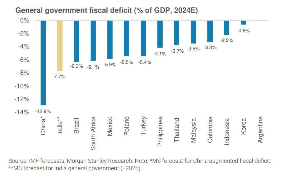 <p><strong><strong>SOURCE: Morgan Stanley report</strong></strong></p>