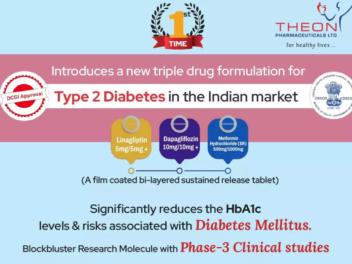 Theon Pharma Making Diabetes Management Easier for Indians, Health ...