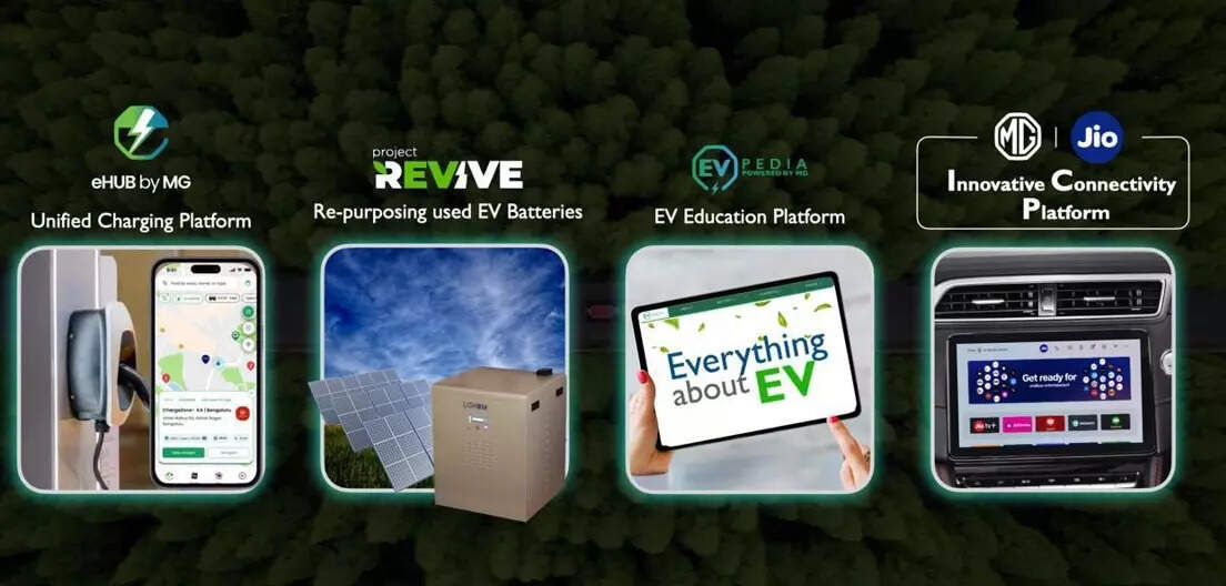 <p>JSW MG Motor's future efforts will continue to focus on driving EV technology, enhancing infrastructure, and promoting sustainable practices in the Indian automotive landscape.</p>