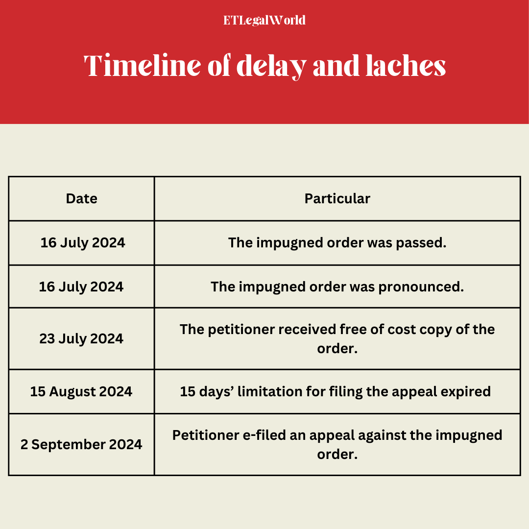 <p>The National Company Law Appellate Tribunal, Delhi has held that the date of receiving free of cost copy cannot be the date from which limitation period start</p>