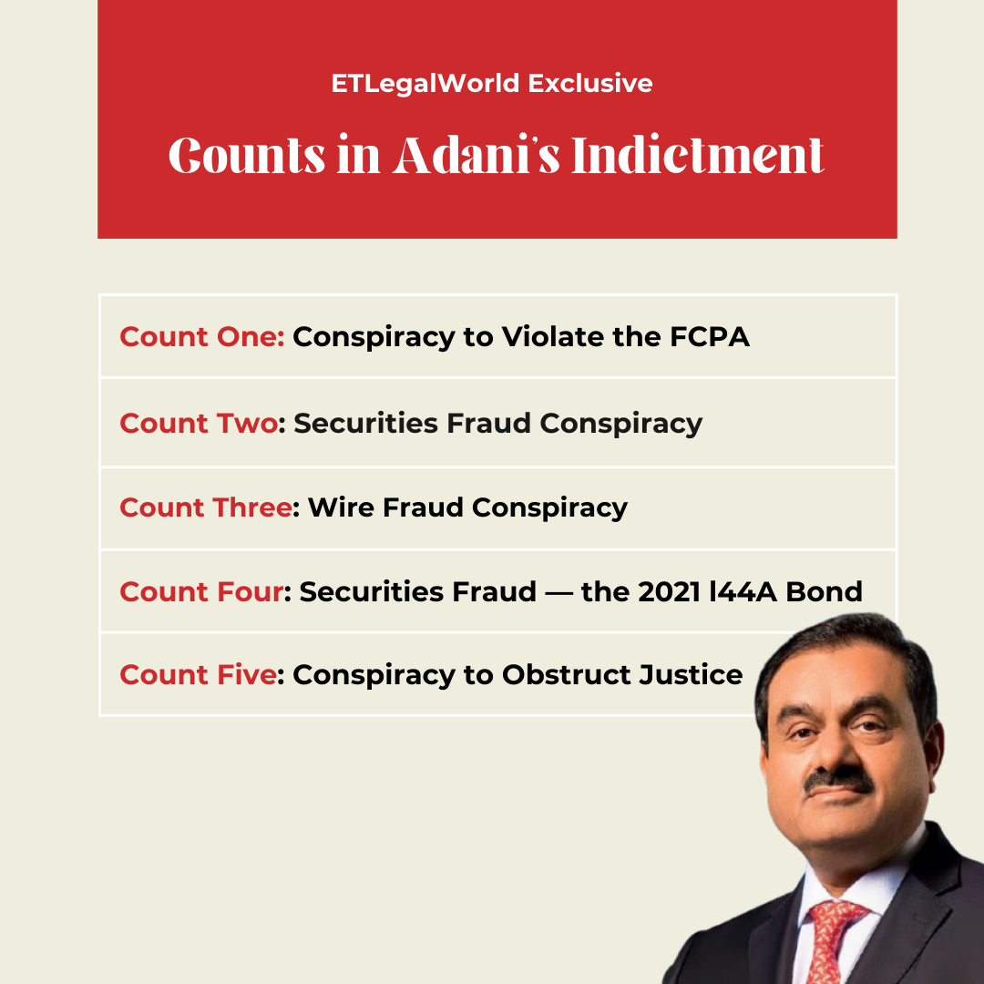 <p>The United States DoJ and SEC have issued a criminal indictment and brought a civil complaint, respectively, in the US District Court for the Eastern District of New York, against Gautam Adani and Sagar Adani.<br></p>