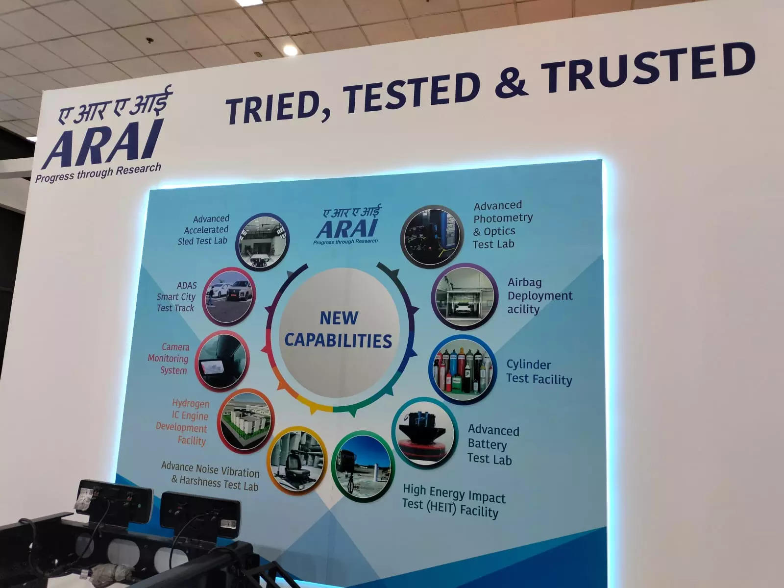 <p>Beyond batteries, ARAI is leading efforts in sustainable material research, e-waste management, battery waste, and circular economy practices.</p>