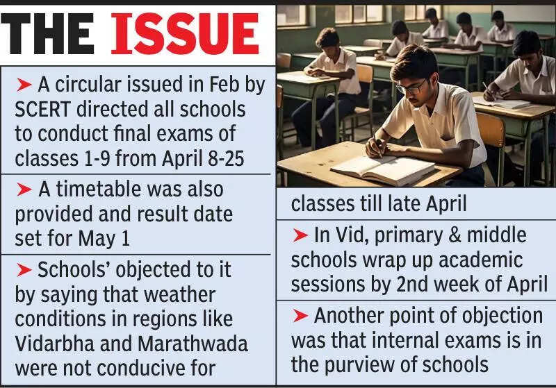 <p>Maharashtra Rajya Shikshan Sanstha Mahamandal (MRSSM), is a pan-Maharashtra organization of trusts which controls multiple schools and junior colleges. The association's sarkaryavah Ravindra Fadnavis confirmed to TOI that within a few days their legal team will be filing a petition before HC.</p>