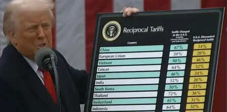 <p>India and the EU have been in trade talks for several years and in February agreed to conclude the deal by the end of the year as they look to soften the impact of tariffs.</p>