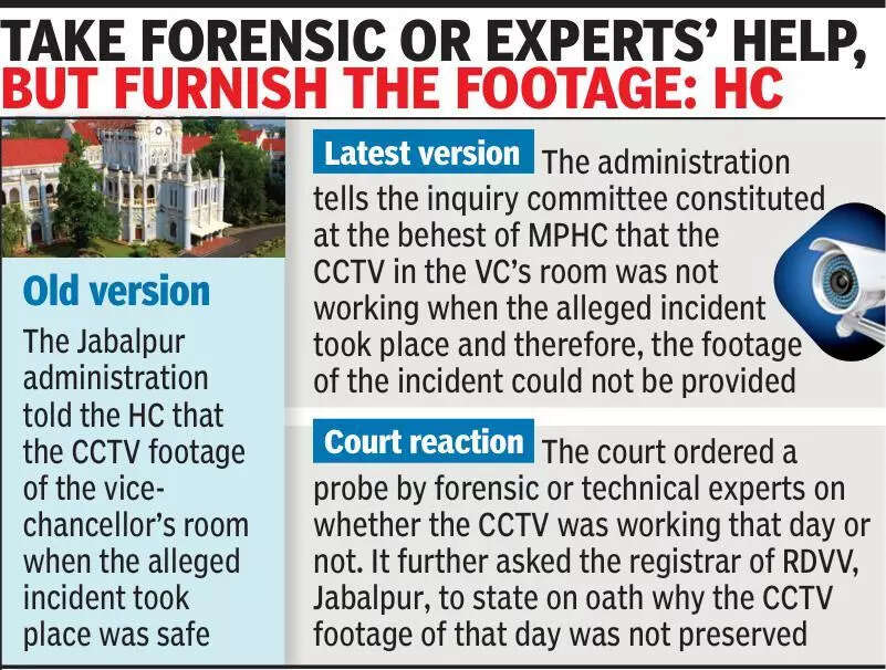 <p>Earlier, the court was told by the Jabalpur administration that the CCTV footage of the vice-chancellor's room when the alleged incident took place was "safe". Following the new revelation, the bench of Justice Vishal Mishra ordered a probe by forensic or technical experts on whether the CCTV in the vice-chancellor's room was working that day or not. It further asked the registrar of RDVV, Jabalpur, to state on oath why the CCTV footage of that day was not preserved.</p>