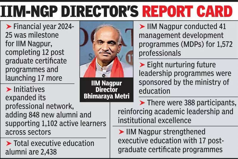 <p>The MBA programme is designed to develop future business leaders equipped to navigate the global business landscape, he said</p>