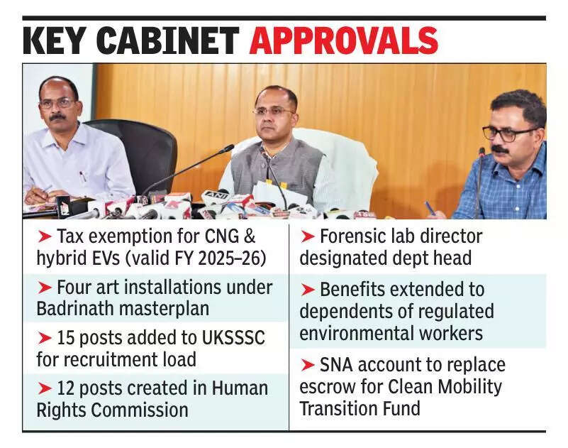 <p>In line with central govt directives, the cabinet approved a proposal to make employees covered under the National Pension Scheme (NPS) eligible for gratuity within the state.</p>