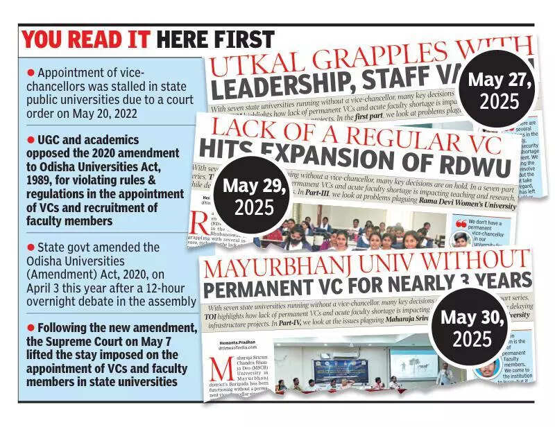 <p>VC appointment is necessary to start the process for the recruitment of faculty members. Teaching and research work have been affected due to the lack of faculty members.<br></p>