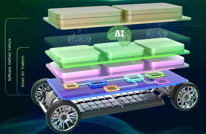 Elektrobit has entered into a joint development agreement with Hon Hai Technology Group (Foxconn) to co-develop EV.OS, a flexible, AI-centric software platform intended for software-defined electric vehicles (EVs).