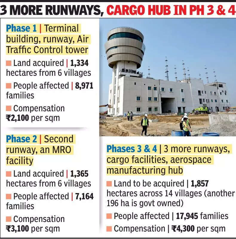 <p>The district administration has earmarked 340 hectares near Jewar town</p>