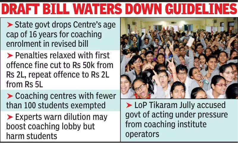 <p>Central govt's Jan 2024 guidelines — touted as the first legislation in the country to regulate coaching centres in Kota</p>