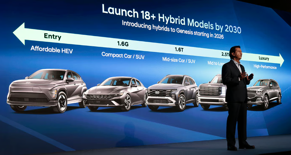 

<p>With India at the center, Hyundai is targeting 5.55 million global vehicle sales by 2030, including 3.3 million electrified units.</p>
<p>“/><figcaption class=