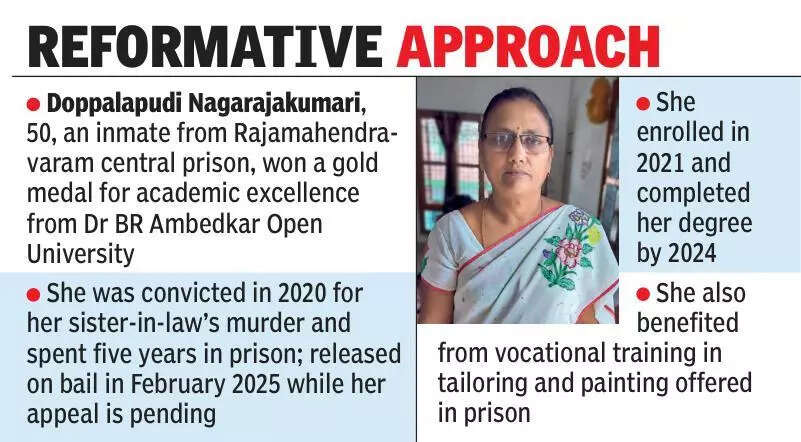 <p>She expressed immense joy when informed that she had won the university's gold medal for her outstanding performance</p>