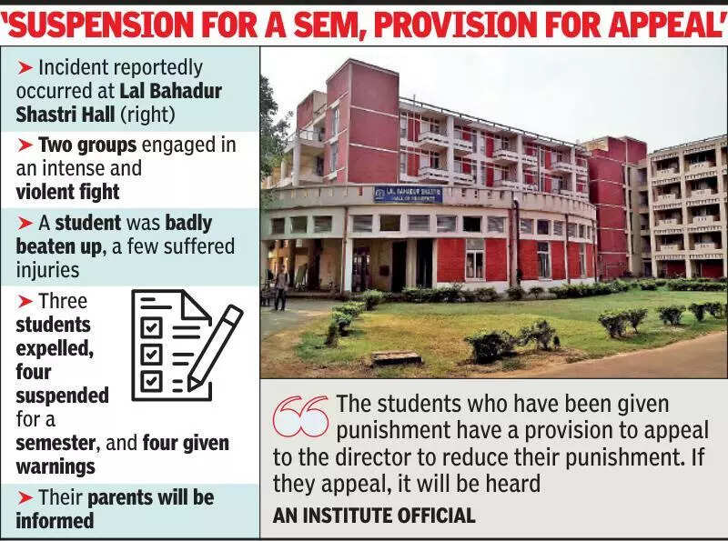 <p>A source said that the students were reportedly drunk and got involved in a heated argument. The argument then led to a violent fight between two groups.</p>