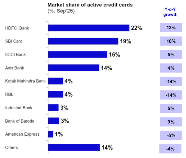 <p><strong><em>Source: 1lattice</em></strong></p>