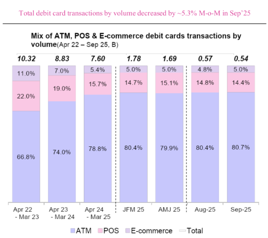 <p><strong>Source: 1lattice</strong></p>