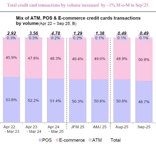 <p><strong><em>Source: 1lattice</em></strong></p>