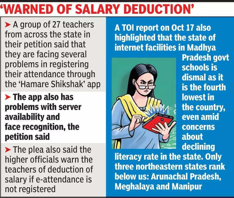 <p>A group of 27 teachers from across the state in their petition said that they are facing several problems in registering their attendance through the ‘Hamare Shikshak' app</p>