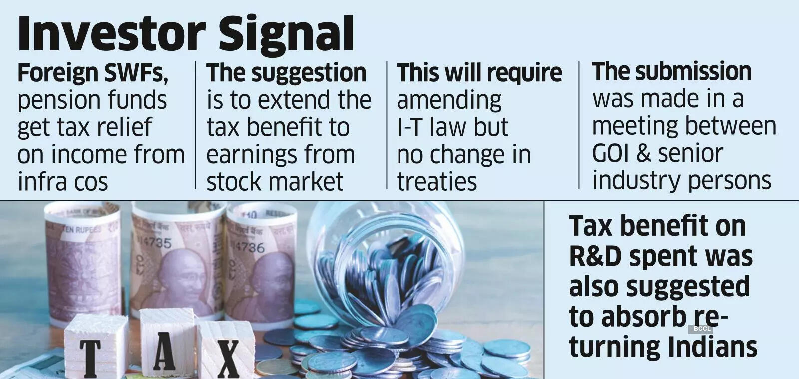 

<p>2025 में ₹1.58 लाख करोड़ के शुद्ध एफपीआई बहिर्प्रवाह के बीच उद्योग प्रतिनिधियों के साथ सरकार की बैठक में प्रस्तावित विचार</p>
<p>“/><figcaption class=