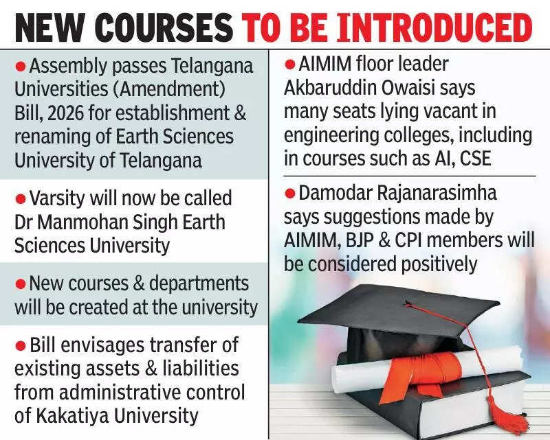 <p>AIMIM floor leader Akbaruddin Owaisi questioned why MLAs were not provided with the detailed report submitted by the Telangana state council for higher education for the establishment of the university</p>