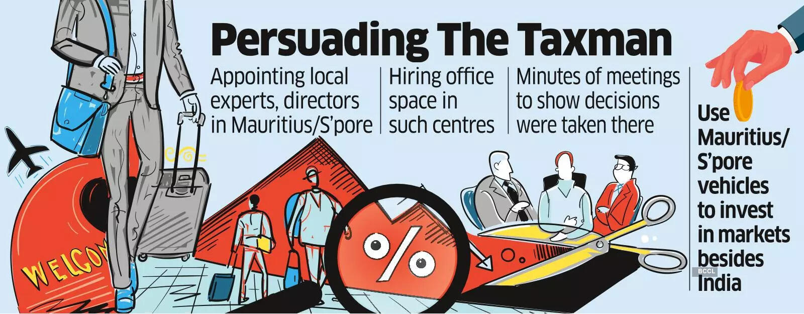 इसका उद्देश्य यह साबित करना है कि भारत में निवेश करने वाले विदेशी हथियार केवल कर से बचने के लिए बनाई गई कागजी संस्थाएं नहीं हैं