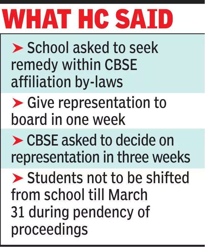 <p>The court also ordered that no student should be shifted from the school till March 31 during the pendency of the representation proceedings</p>