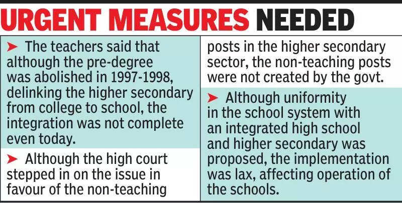 <p>At present, no clerks, office assistants, peons or sweepers are directly attached to higher secondary sections in govt schools</p>