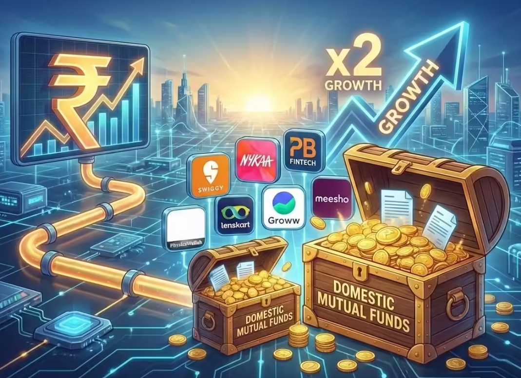 <p>The ownership of domestic institutions, including by mutual funds, is only expected to rise.</p><p>“><figcaption class=