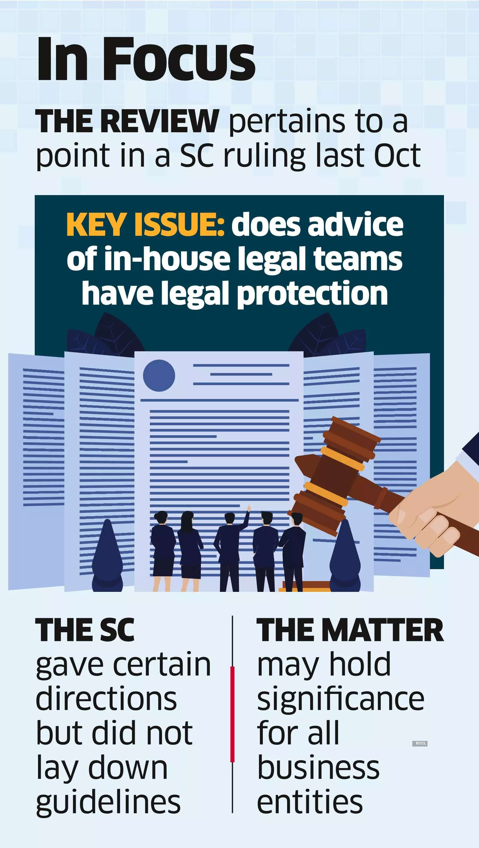 समीक्षा याचिका 25 अक्टूबर के शीर्ष अदालत के फैसले से जुड़ी है और आईटी विभाग की पूछताछ से जुड़ी है