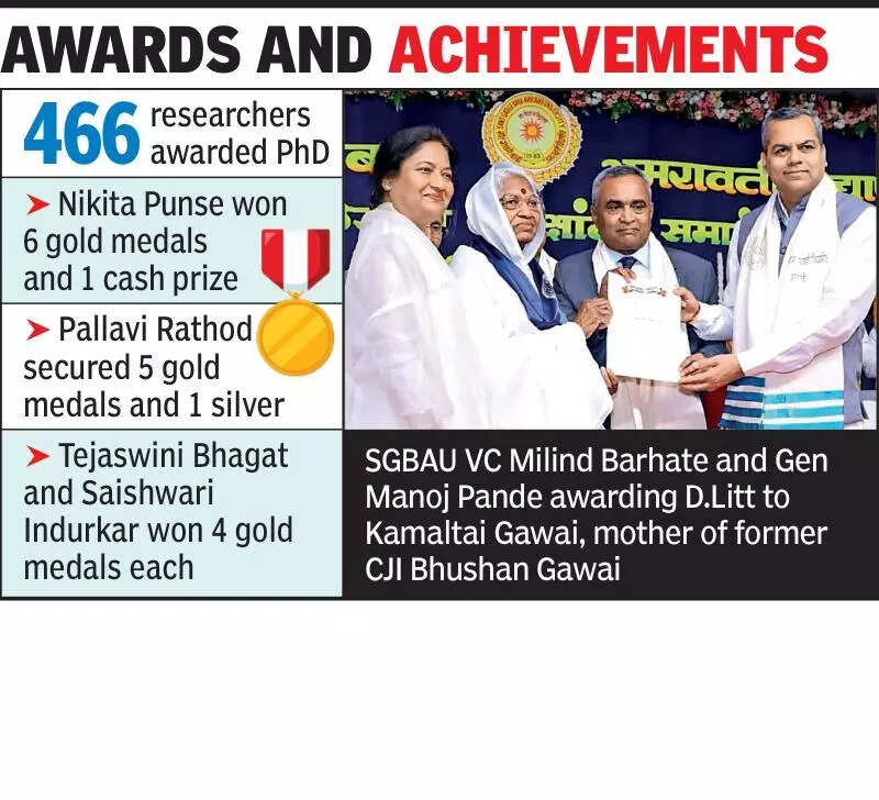 <p>Degrees were presented to over 42,000 students.</p>