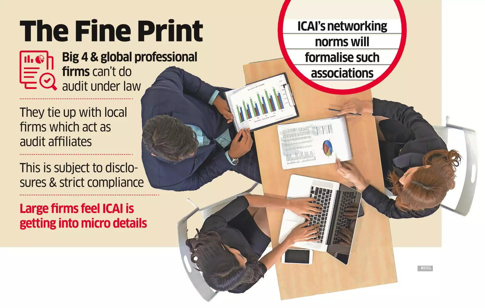 

<p>आईसीएआई के कठोर और तेज़ मानदंड अस्पष्ट खुलासों और बोझिल अनुपालन के साथ आते हैं</p>
<p>“/><figcaption class=