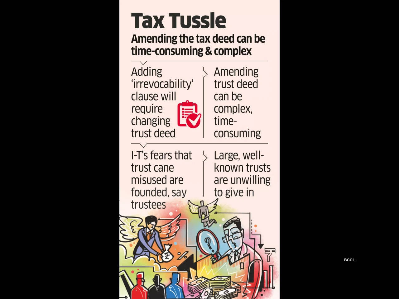 बॉम्बे HC के समक्ष एक रिट याचिका में