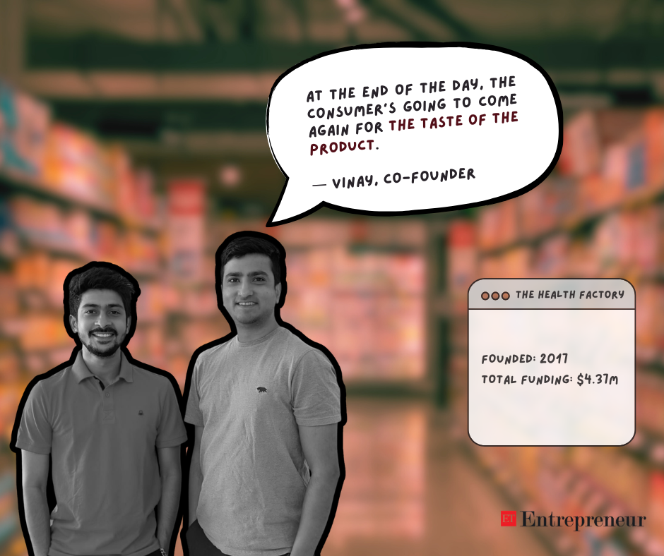 <p>The Health Factory first gained traction with its protein bread and later with its zero maida positioning. But Maheshwari resists being boxed into the protein wave.</p><p>“><figcaption class=