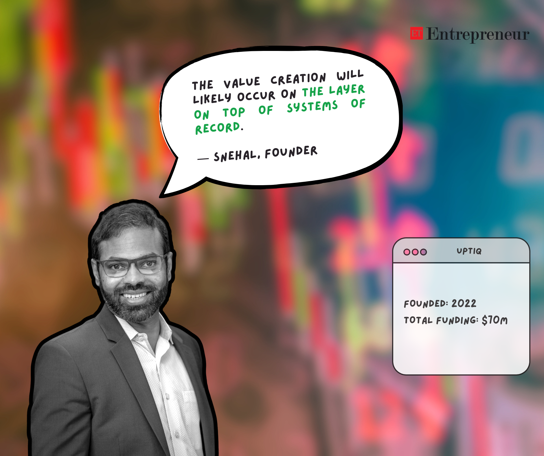 <p>Uptiq’s goal is to sit above existing systems of record and stitch context together.</p><p>“><figcaption class=