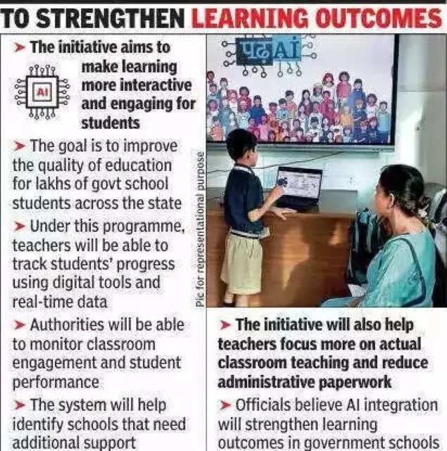 <p>Maharashtra's government schools are embracing AI for enhanced learning</p>