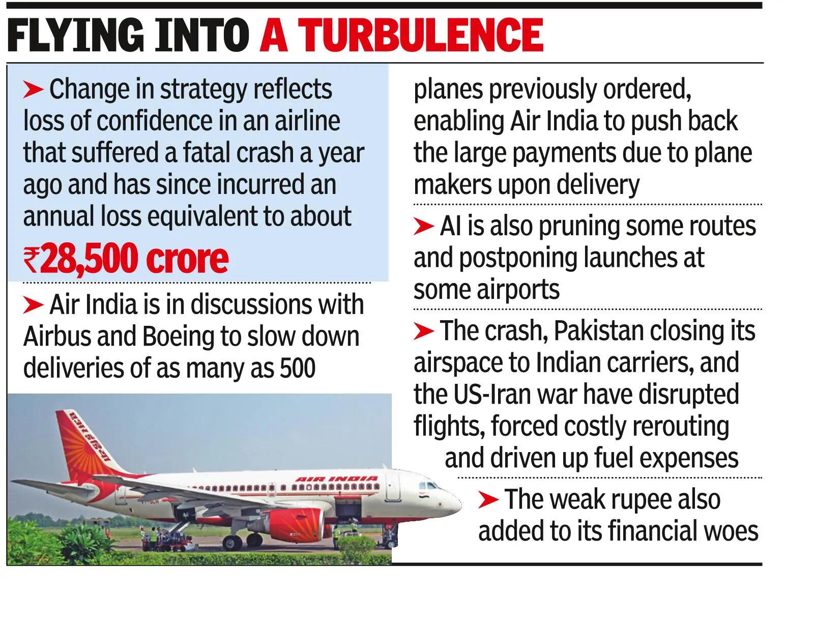 <p>Majority Owner Tata Group Tells Airline To Focus On Reducing Its Record Losses</p>