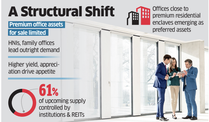 Structural shift