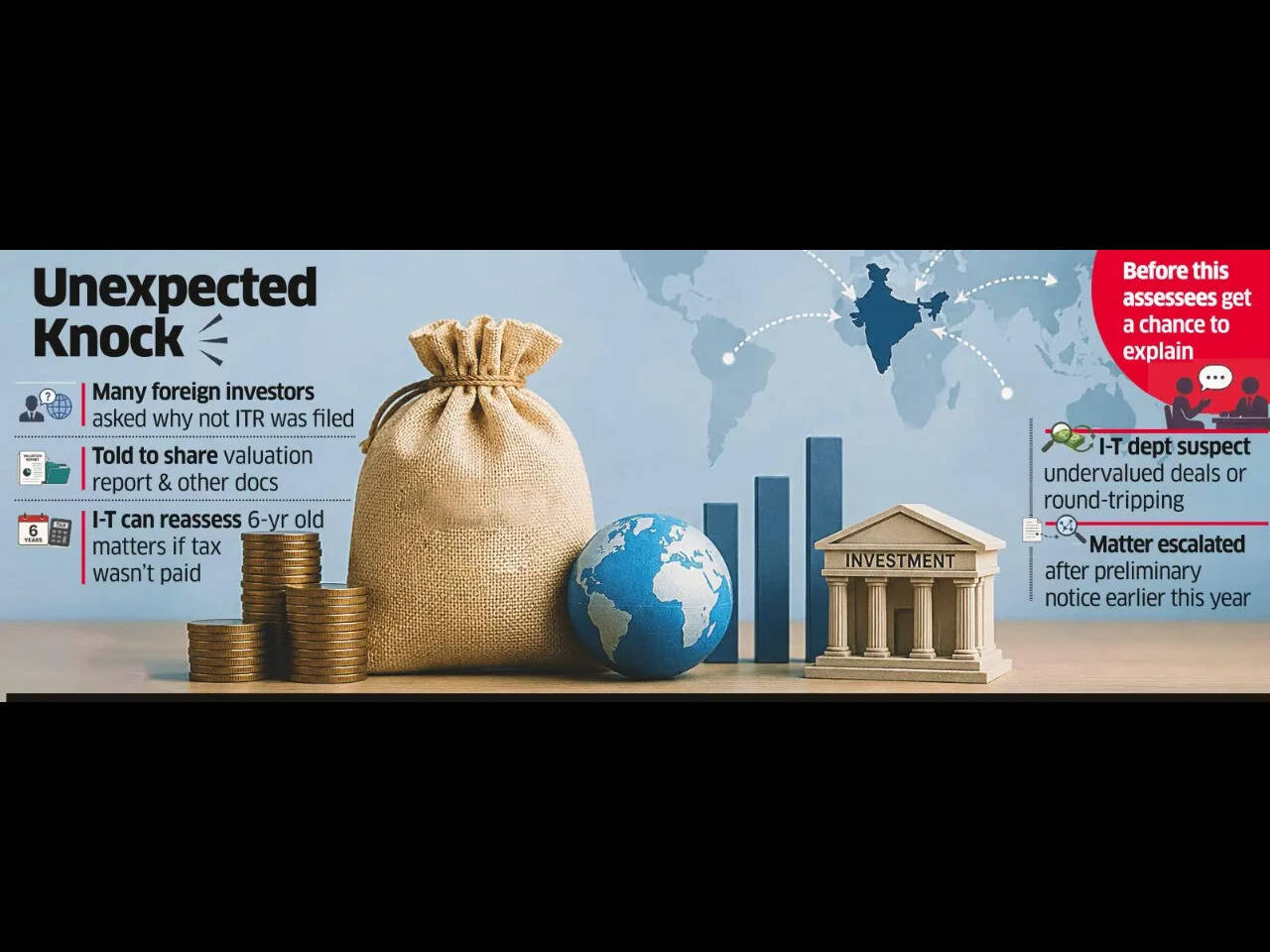 ऐसे नोटिस पुनर्मूल्यांकन की कार्यवाही शुरू करते हैं जहां आय के कर से बचने का संदेह होता है