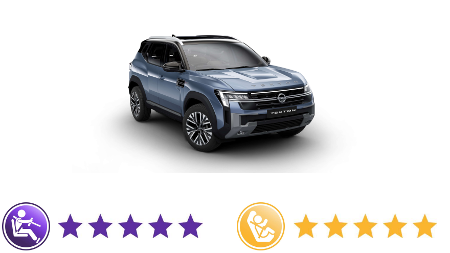 

<p>The Bharat NCAP certification covers variants powered by the T160 manual transmission, T280 manual transmission and T280 dual-clutch automatic transmission.</p>
<p>“/><figcaption class=