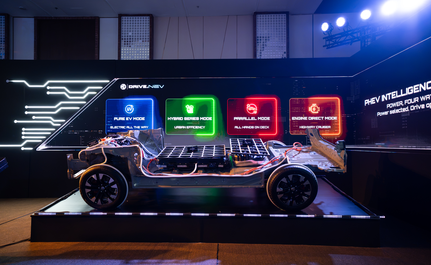 

<p>JSW MG Motor India unveils MG ADAPT, India’s first multi-new energy vehicle (NEV) platform.</p>
<p>“/><figcaption class=